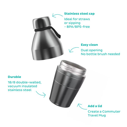 Helix Bottle - 18oz | Black