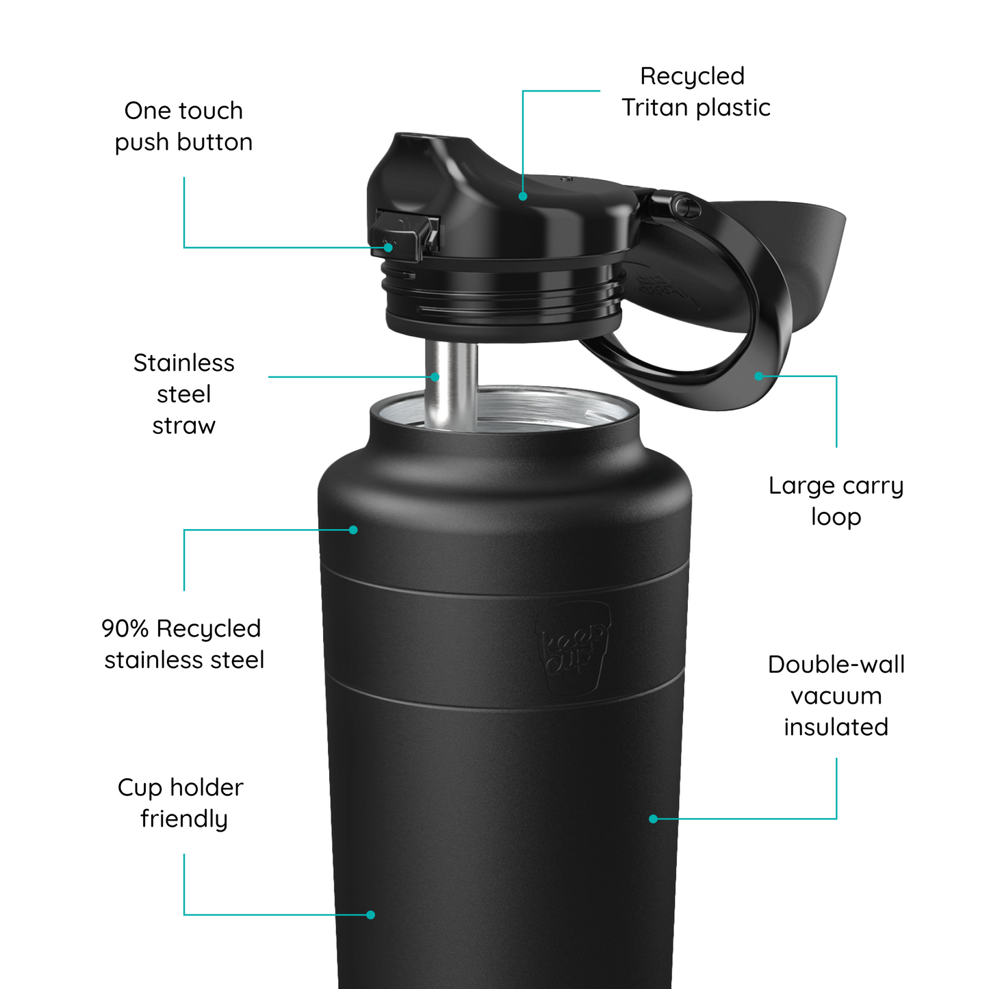 Ora Bottle - 24oz | Black
