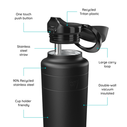 Ora Bottle - 32oz | Black