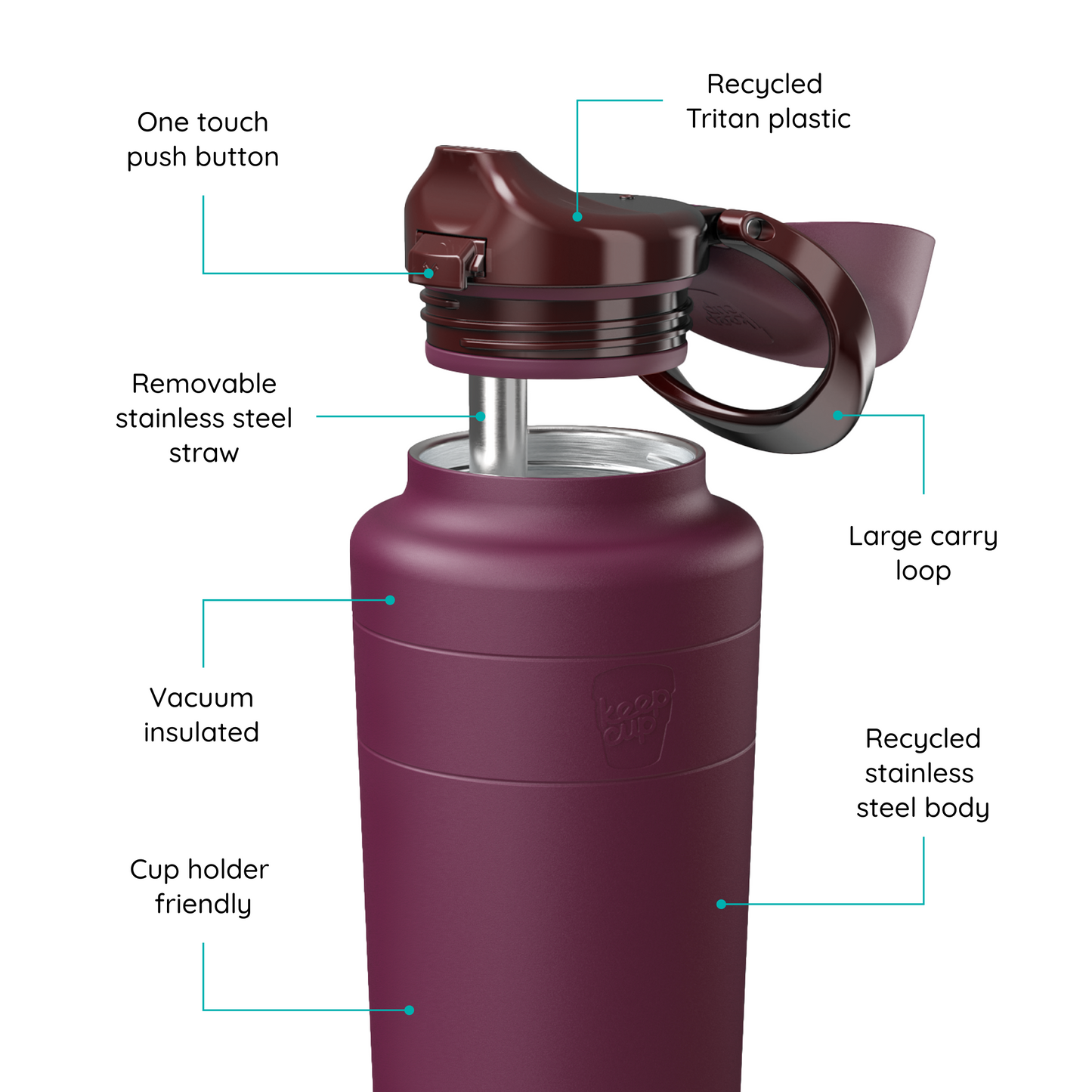 Ora Bottle - 32oz | Mulberry