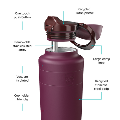 Ora Bottle - 32oz | Mulberry
