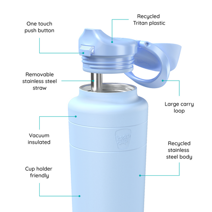 Ora Bottle - 32oz | Orchid