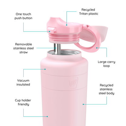 Ora Bottle - 24oz | Pashmak Pink